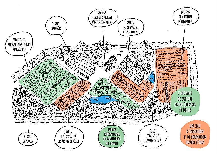 2021 jardin insertion les 4 jardins